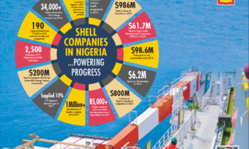 Shell, Chevron Record $11.5 billion, $11.4 billion Respectively  In Q2, 2022 Results